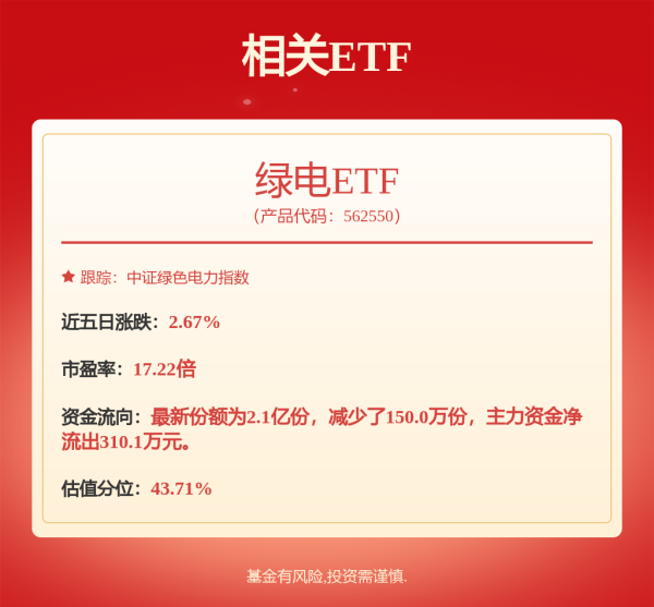 贵丰配资 中国核电: 2024年福清核电4号机组主要由于停机小修导致发电量下降