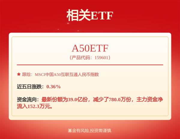 安泰证券 招行重要人事变动：副行长朱江涛因工作原因辞任，提名王小青为执行董事